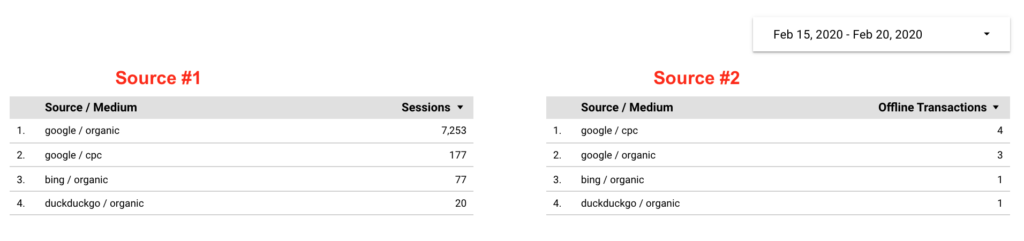 Data source blending